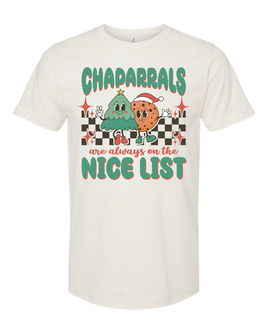 Chaps on the Nice List